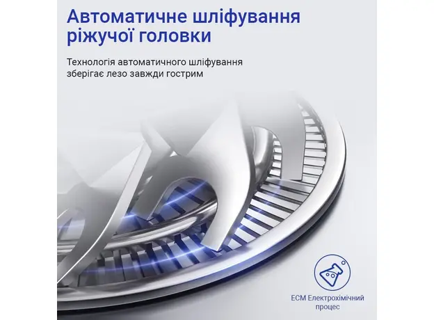 Электробритва Xiaomi ENCHEN Z4 - изображение 7