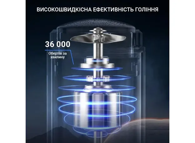 Электробритва Xiaomi Enchen Z3 300mAh silver - изображение 9