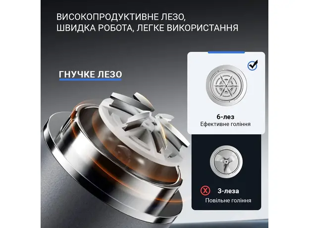 Электробритва Xiaomi Enchen Z3 300mAh silver - изображение 10