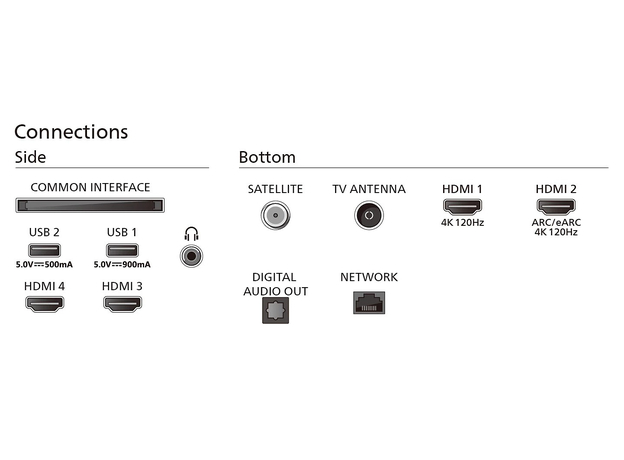 Телевизор Philips 55OLED819/12 - изображение 5