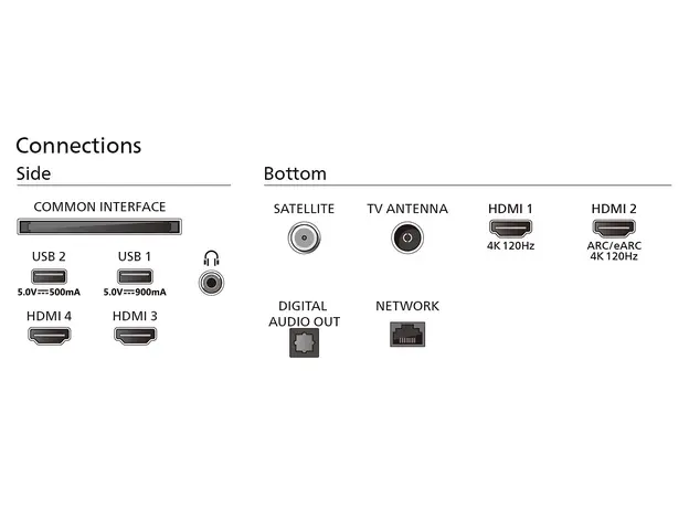 Телевизор Philips 55OLED819/12 - изображение 5