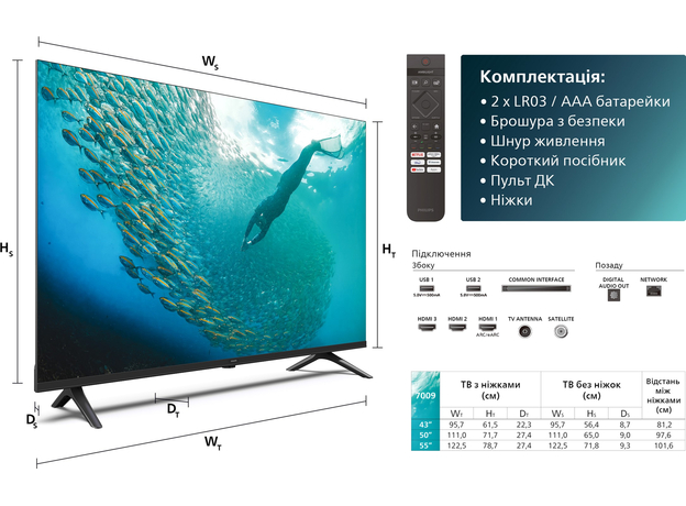Телевизор Philips 50PUS7009/12 - изображение 9
