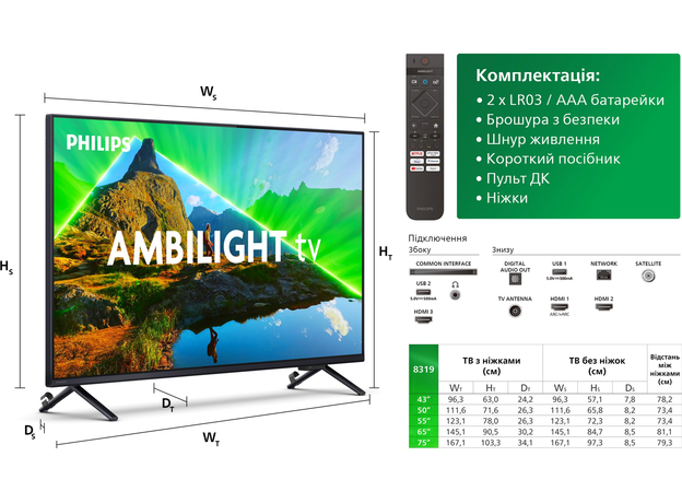 Телевизор Philips 65PUS8319/12 - изображение 17
