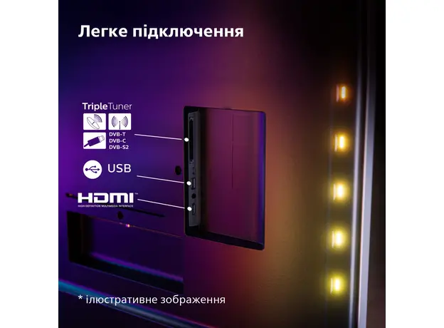 Телевизор Philips 65PUS8919/12 - изображение 18