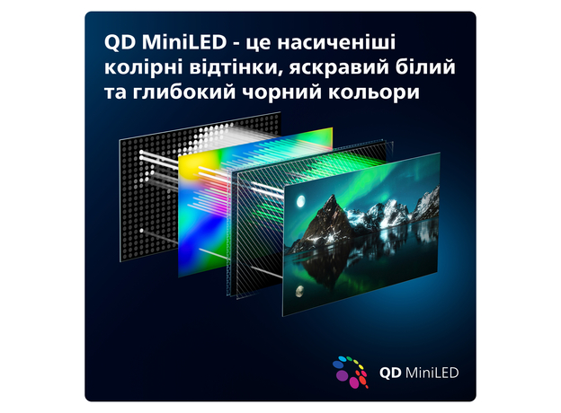 Телевизор Philips MiniLED 55PML8709/12 - изображение 11