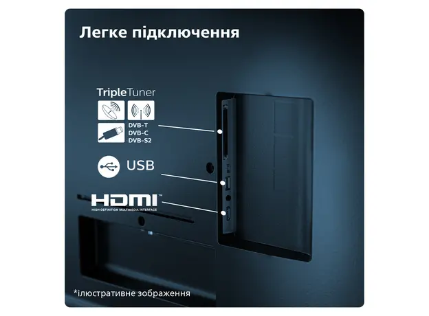 Телевизор Philips MiniLED 55PML8709/12 - изображение 17