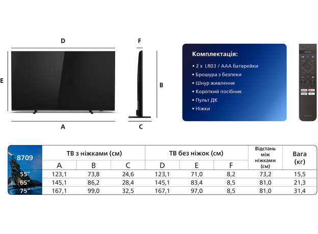 Телевизор Philips MiniLED 55PML8709/12 - изображение 19