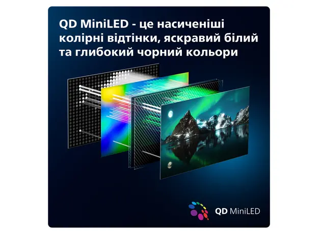Телевизор Philips MiniLED 65PML8709/12 - изображение 11