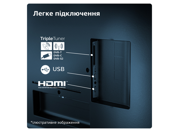 Телевизор Philips MiniLED 65PML8709/12 - изображение 17