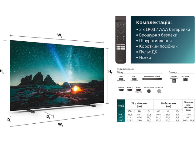 Телевизор Philips 55PUS7609/12 - изображение 14