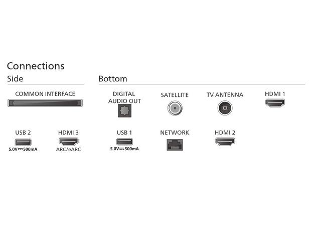 Телевизор Philips MiniLED 65PML8709/12 - изображение 8