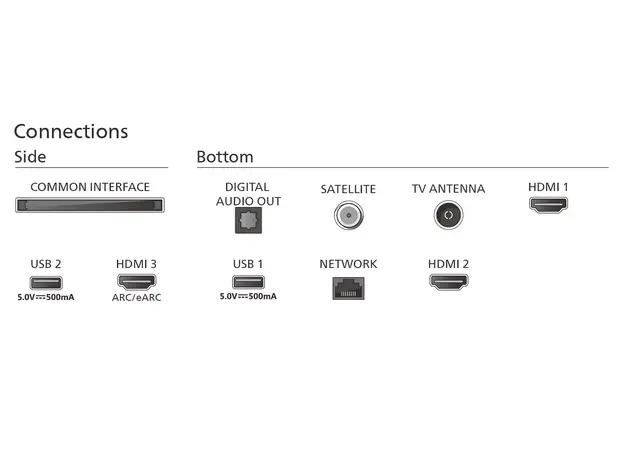 Телевизор Philips MiniLED 55PML8709/12 - изображение 8