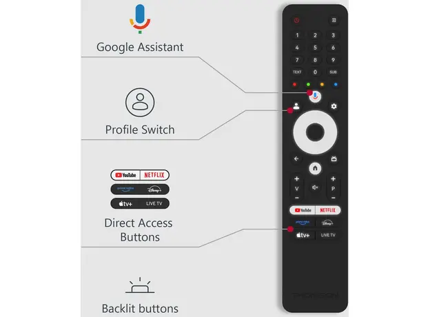 Телевизор Thomson QLED 50QG5C14 - изображение 9