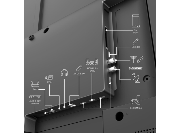 Телевизор Thomson QLED 50QG6C14 - изображение 5