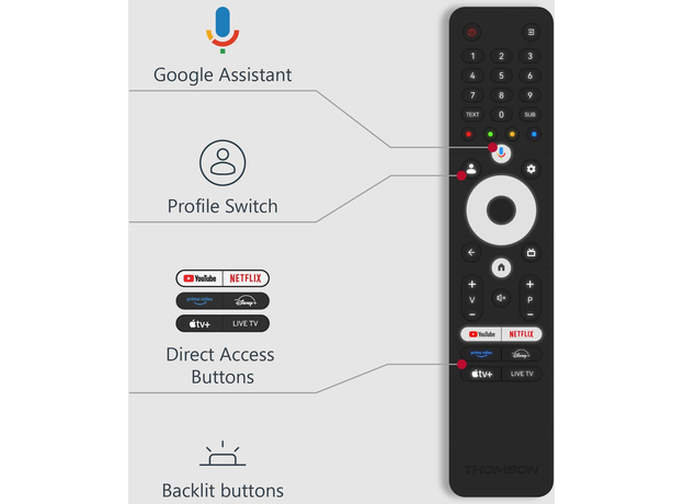 Телевизор Thomson QLED 55QG6C14 - изображение 8