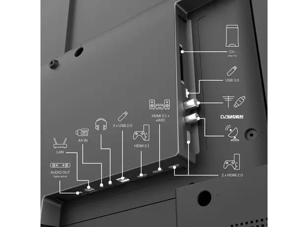 Телевизор Thomson QLED 65QG7C14 - изображение 5