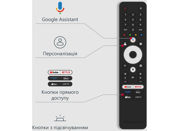Телевизор Thomson Google TV 75" UHD 75UG5C14 - изображение 8