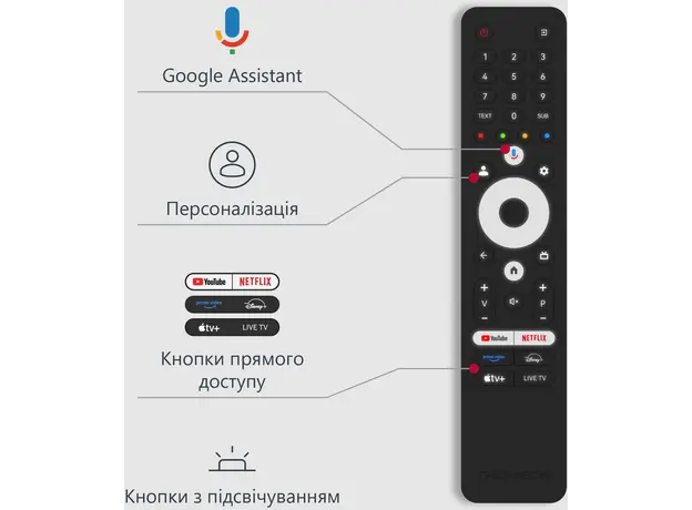 Телевизор Thomson Google TV 75" UHD 75UG5C14 - изображение 8