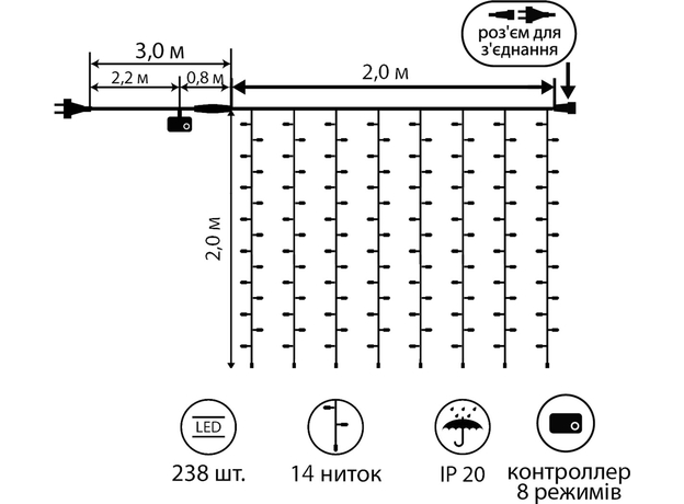 Светодиодная гирлянда Новогодько 238 LED, Многоцветная, 2х2 м, 8 режимов, коннектор (973767) (4820253262804) - изображение 2