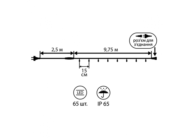 Электрогирлянда Новогодько 65 LED IP65 12.25 м Многоцветная Зеленый провод (801191) (5056574407047) - изображение 2