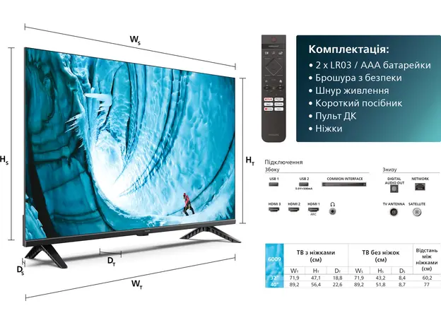 Телевизор Philips 40PFS6009/12 - изображение 9