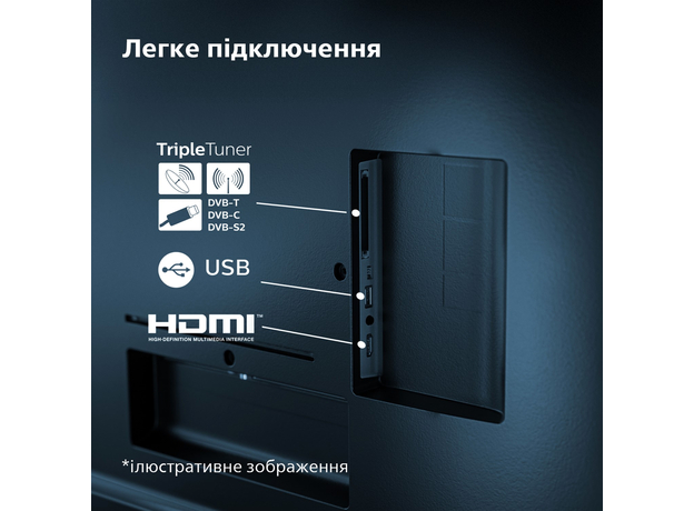 Телевизор Philips 40PFS6009/12 - изображение 13