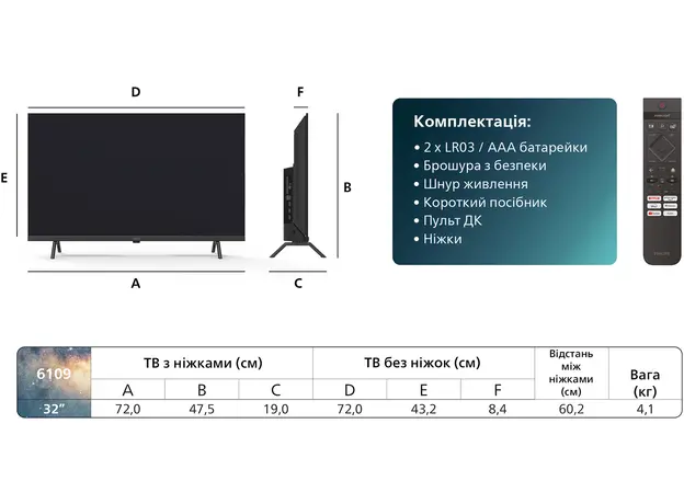Телевизор Philips 32PFS6109/12 - изображение 15