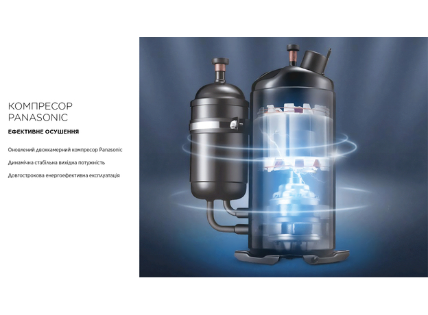 Осушитель воздуха Cooper&Hunter CH-D009WD8-20LD WF - изображение 4