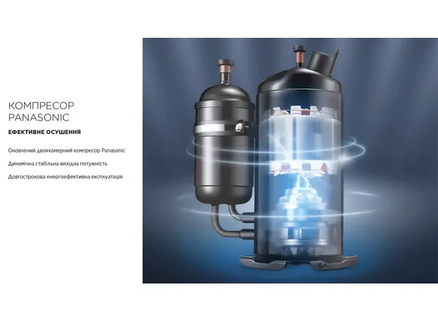 Осушитель воздуха Cooper&Hunter CH-D014WD8-30LD WF - изображение 8