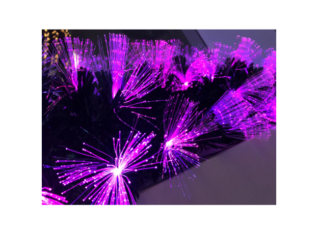 Гирлянда Luca Lighting гирлянда LED Highland мультицветной 2 м (8718861662252) - изображение 3