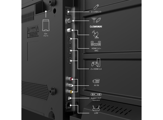 Телевизор Thomson 43FG2S14 - изображение 5