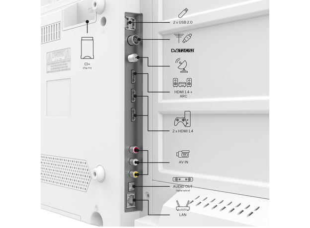 Телевизор Thomson 32HG2S14W - изображение 4