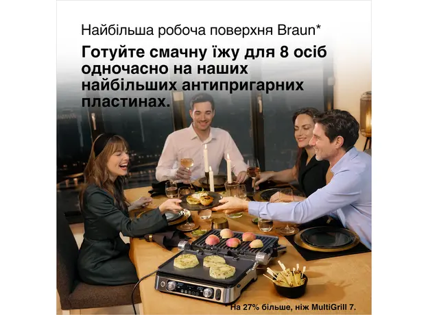 Контактный гриль (прижимной) BRAUN MultiGrill 9 Pro CG9167 - изображение 23