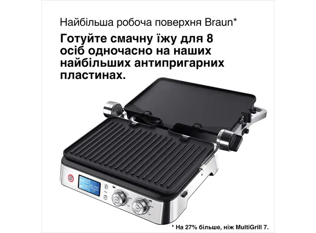 Контактный гриль (прижимной) BRAUN MultiGrill 9 CG9040 - изображение 13