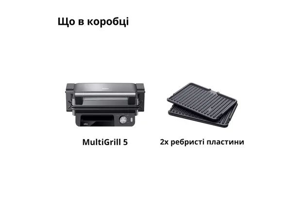 Контактный гриль (прижимной) Braun MultiGrill 5 CG5033IGY - изображение 8