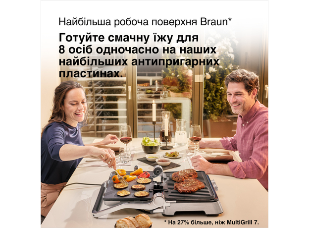 Контактный гриль (прижимной) Braun MultiGrill 9 Contact grill CG 9043 нержавейка (CG9043) - изображение 12