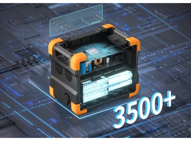 Зарядная станция Pecron E1500LFP / 2200 Вт / 1536 Вт⋅ч / LiFePO4 (E1500LFP) - изображение 5