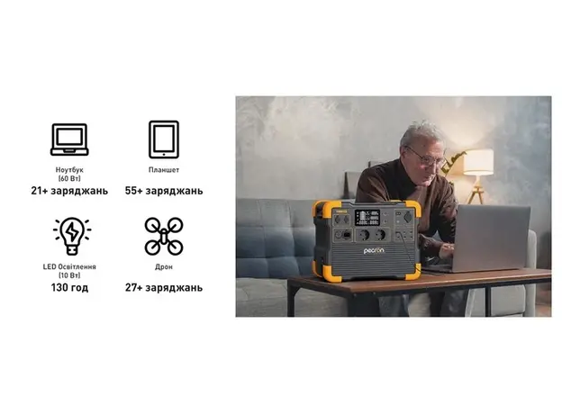 Зарядная станция Pecron E1500LFP / 2200 Вт / 1536 Вт⋅ч / LiFePO4 (E1500LFP) - изображение 8