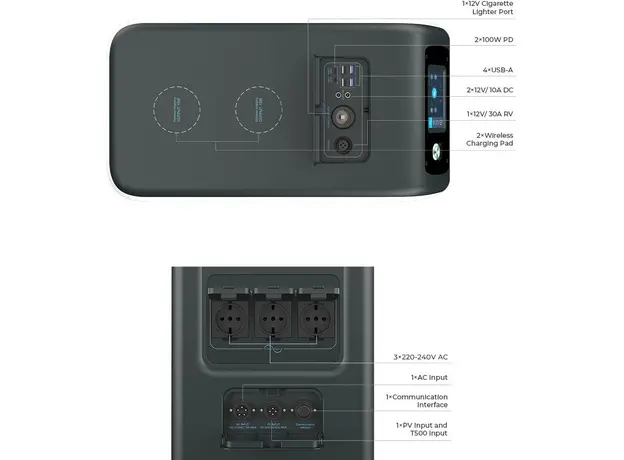 Зарядная станция Bluetti EP500Pro / 3000 Вт / 5100 Вт⋅ч / LiFePO4 (EP500Pro) - изображение 8