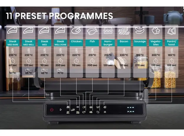 Контактный гриль (прижимной) HISENSE HCG1600DBT - изображение 33