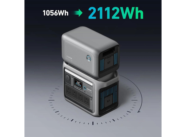 Зарядная станция Anker Solix C1000X / 1800 Вт / 1056 Вт⋅ч / LiFePO4 (A1761311) - изображение 8