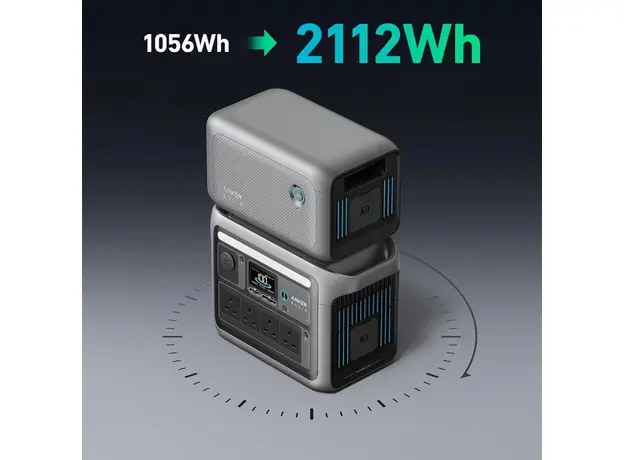 Зарядная станция Anker Solix C1000X / 1800 Вт / 1056 Вт⋅ч / LiFePO4 (A1761311) - изображение 8