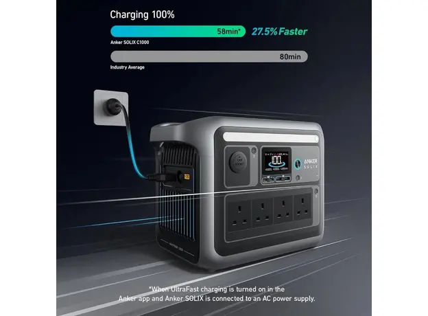 Зарядная станция Anker Solix C1000X / 1800 Вт / 1056 Вт⋅ч / LiFePO4 (A1761311) - изображение 11