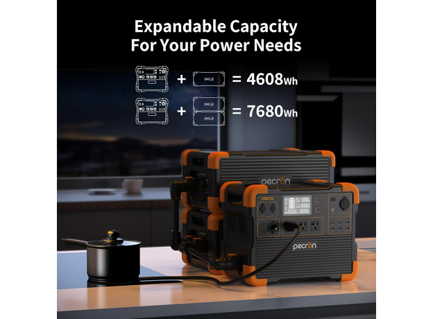 Зарядная станция Pecron E1500LFP / 2200 Вт / 1536 Вт⋅ч / LiFePO4 (E1500LFP) - изображение 10