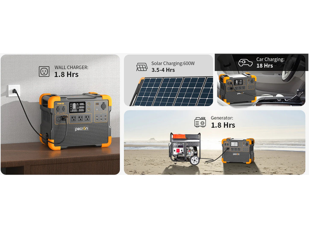 Зарядная станция Pecron E1500LFP / 2200 Вт / 1536 Вт⋅ч / LiFePO4 (E1500LFP) - изображение 12