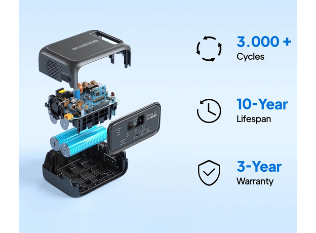 Зарядная станция Bluetti Elite 10 / 200 Вт / 128 Вт⋅ч / LiFePO4 (P-EL10-EU-GY-BL-010) - изображение 14