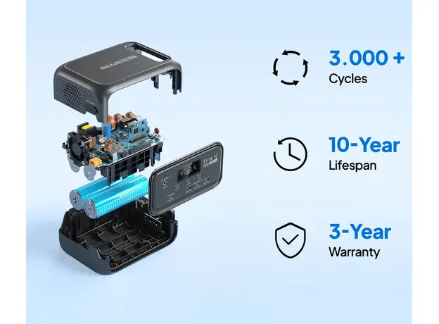 Зарядная станция Bluetti Elite 10 / 200 Вт / 128 Вт⋅ч / LiFePO4 (P-EL10-EU-GY-BL-010) - изображение 14