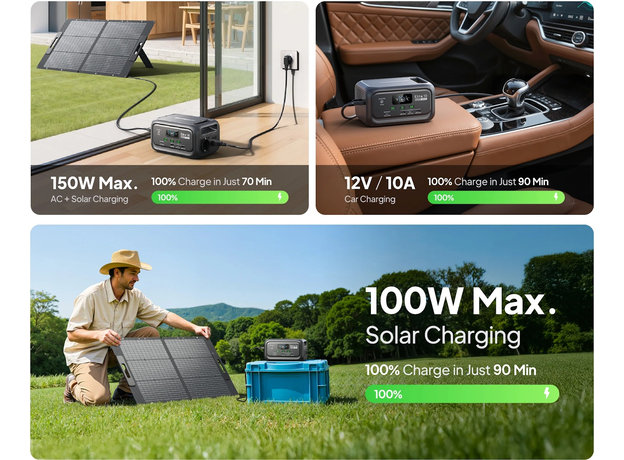 Зарядная станция Bluetti Elite 10 / 200 Вт / 128 Вт⋅ч / LiFePO4 (P-EL10-EU-GY-BL-010) - изображение 15