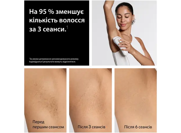 Фотоэпилятор Braun Silk Expert Pro 5 PL5351 + Бритва Gillette Venus Extra Smooth + Косметичка (8700216938051) - изображение 3