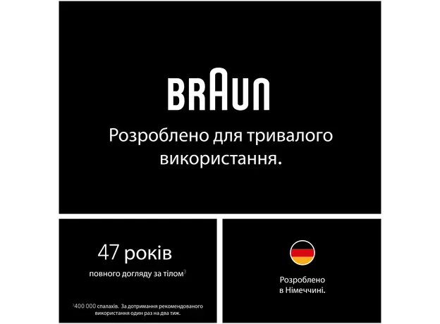 Фотоэпилятор Braun Silk Expert Pro 5 PL5351 + Бритва Gillette Venus Extra Smooth + Косметичка (8700216938051) - изображение 7